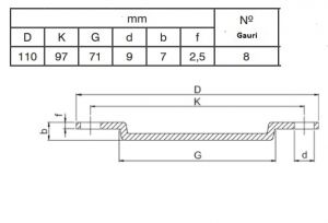 Rezistenta inox cu flanse CALEB,3X230V 1X400V,4500W