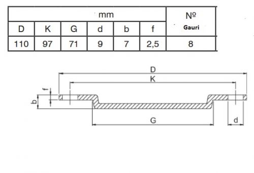 Rezistenta inox cu flanse CALEB,3X230V 1X400V,7500W
